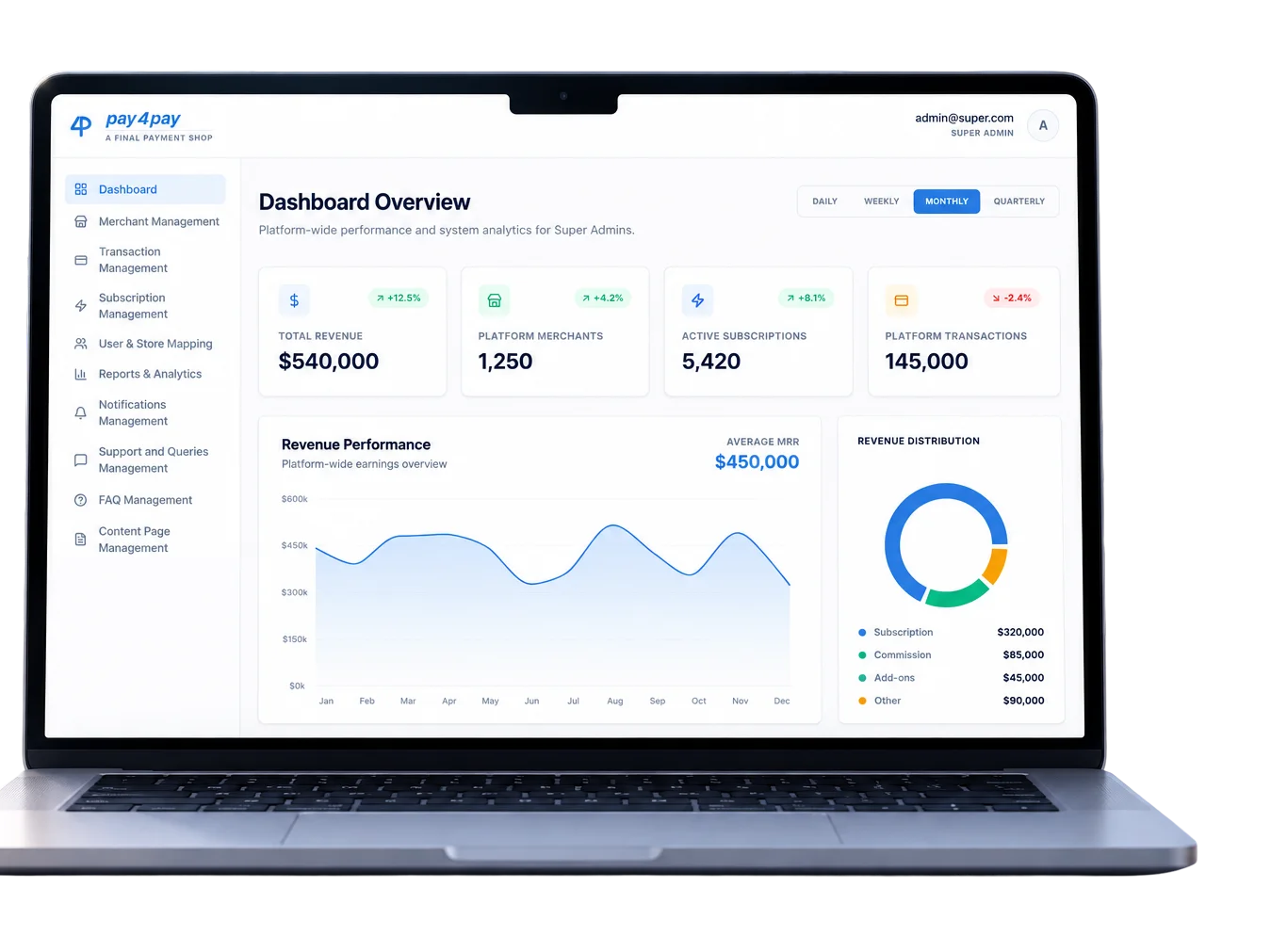 OneRound App
