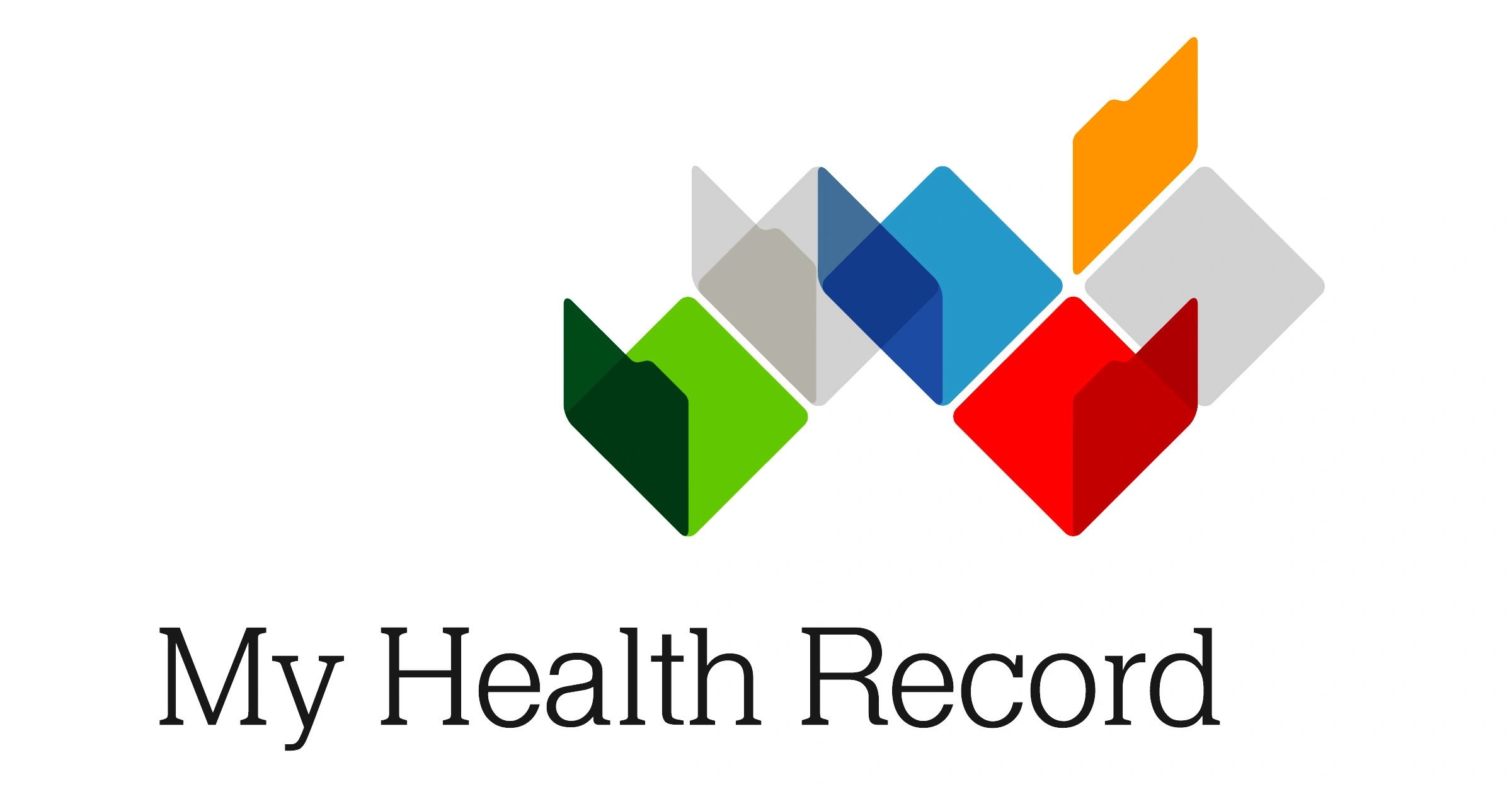 My Health Record