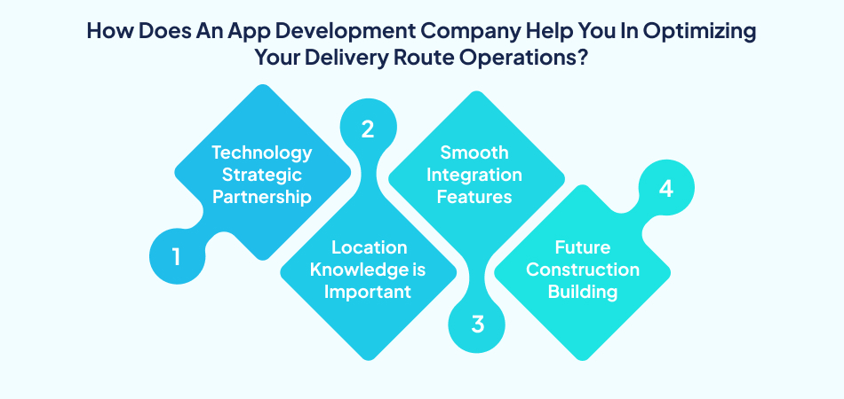 Four key benefits of partnering with an app development company for delivery route optimization shown as puzzle pieces - 7pillars