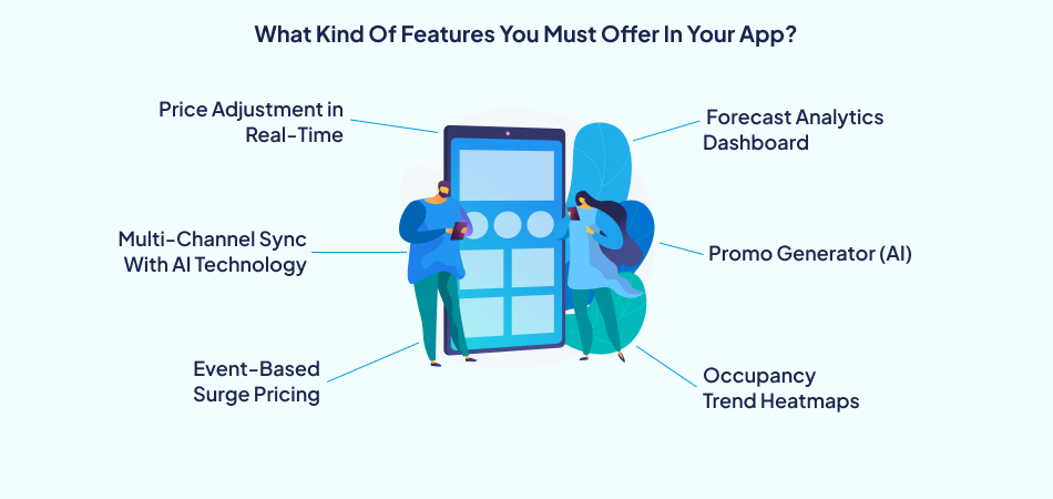 Essential features for hotel apps, including AI technology for pricing and analytics—7pillars, AI software development, AI technology, and hotel app development.