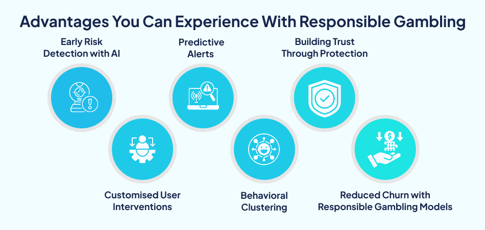 Advantages of responsible gambling, a user-focused infographic – 7 pillars