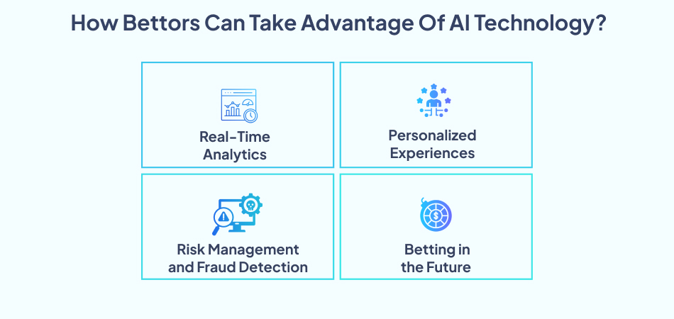 Infographic: How bettors can use AI technology for better strategies and predictions—7pillars, Artificial Intelligence, and Sports Betting app.