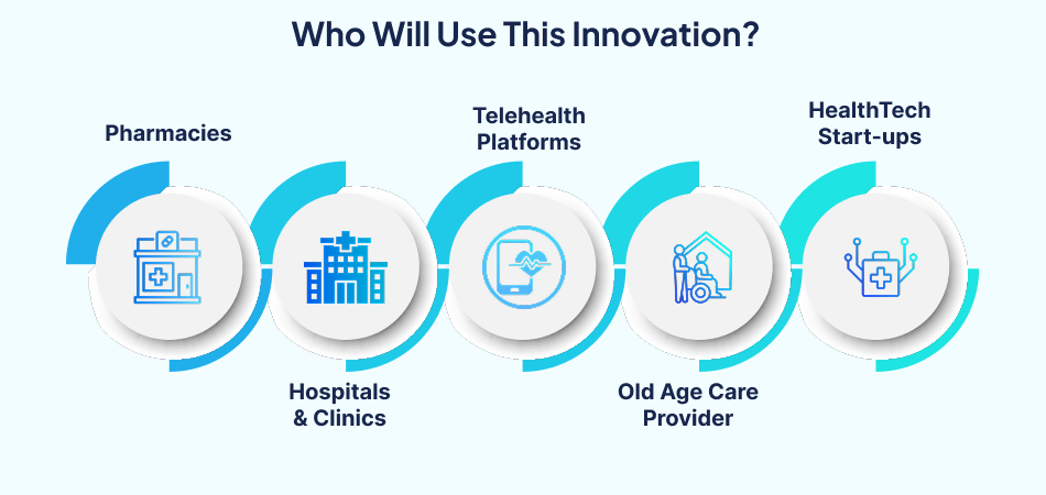 Target users for this medical innovation – 7 Pillars.