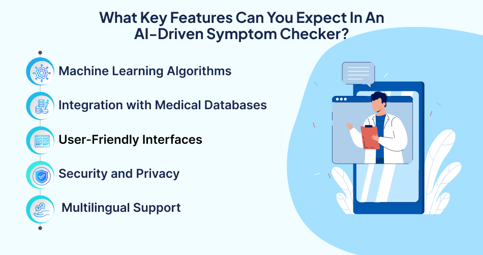 Key features of an Artificial Intelligence -driven symptom checker – 7Pillars.