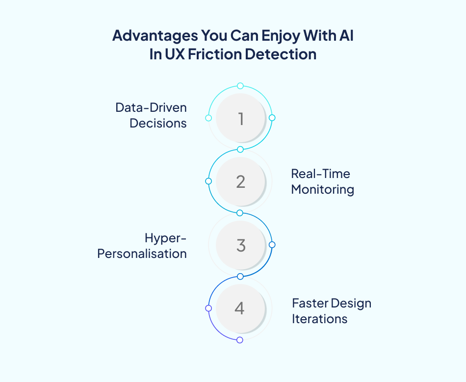 AI UX friction detection advantages list - 7Pillars.