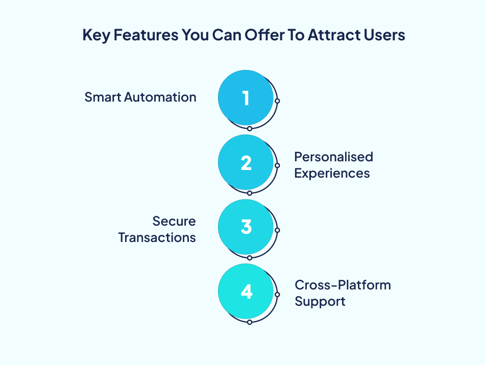 Key AI-driven mobile app features - 7Pillars.