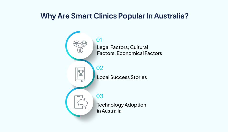 ML in healthcare app smart clinics - 7Pillars.