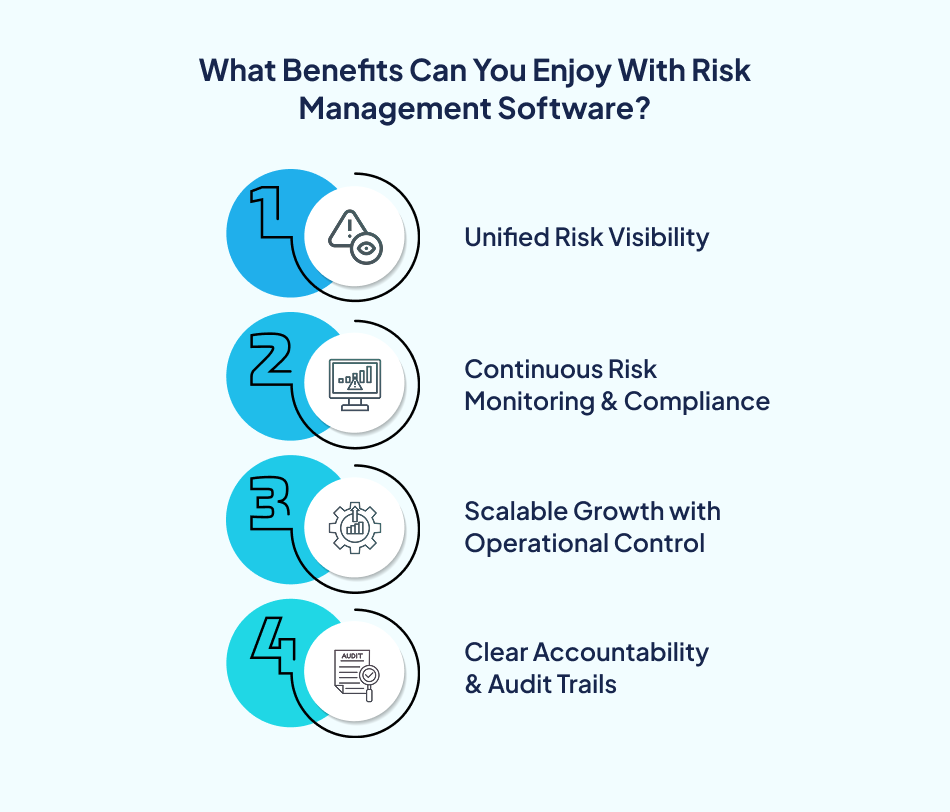 Risk Management Software Development advantages - 7Pillars.