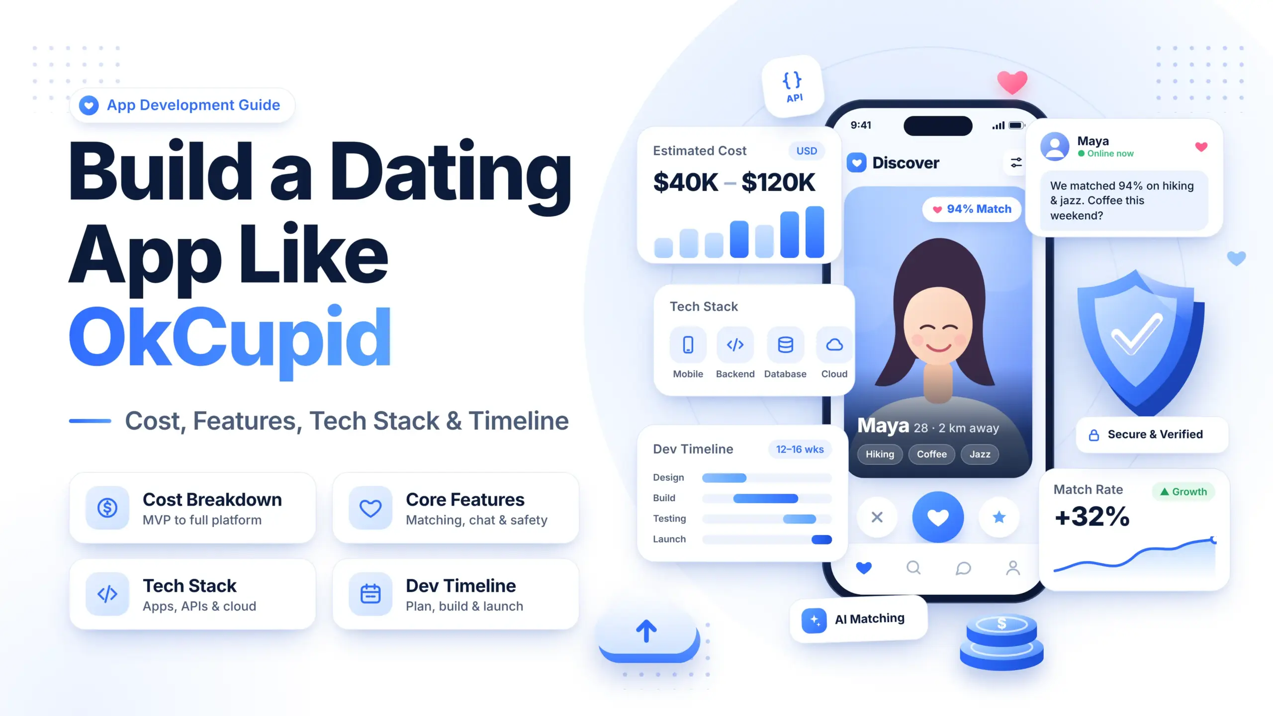 How to Create a Dating App That Stands Out?