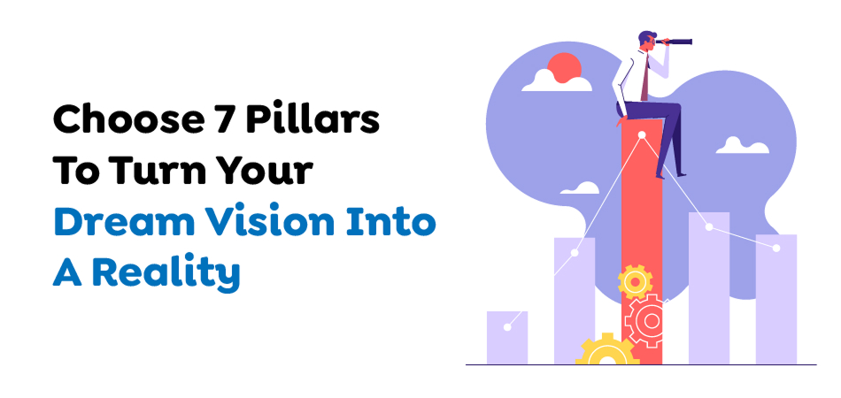 Pet care app development in Australia by 7 Pillars to turn your dog-walking app vision into reality - 7Pillars.