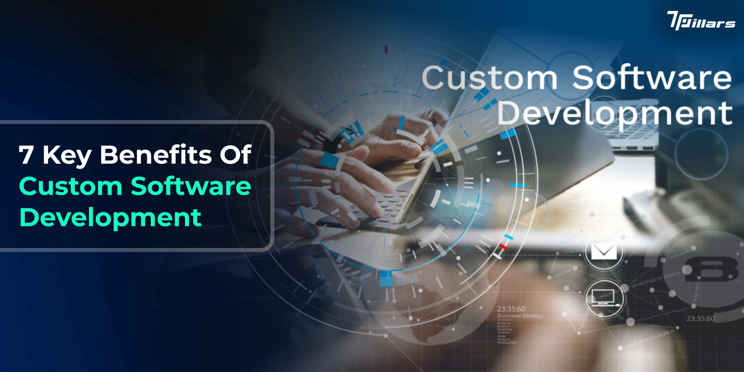 Custom Software Development: 7 Ways It Can Transform Your Operations