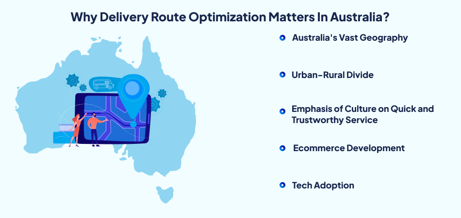 Map of Australia with logistics icons highlighting factors influencing delivery route optimization like geography and tech adoption - 7pillars