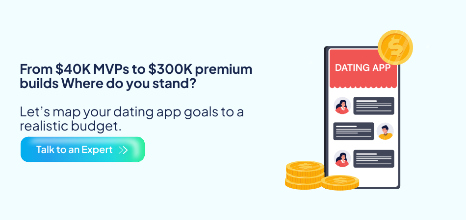 Chart showing dating app development costs from MVPs to premium builds with AI Technology—7Pillars, Artificial Intelligence, Dating App