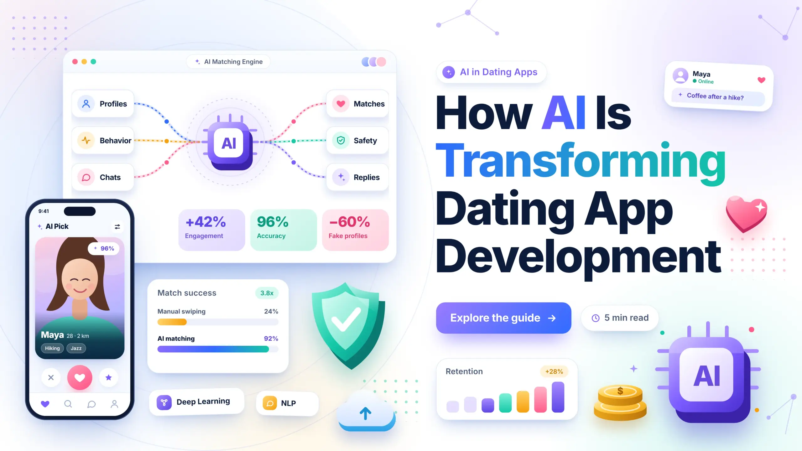 AI in dating app development: smarter matching, fake profile detection and chat suggestions