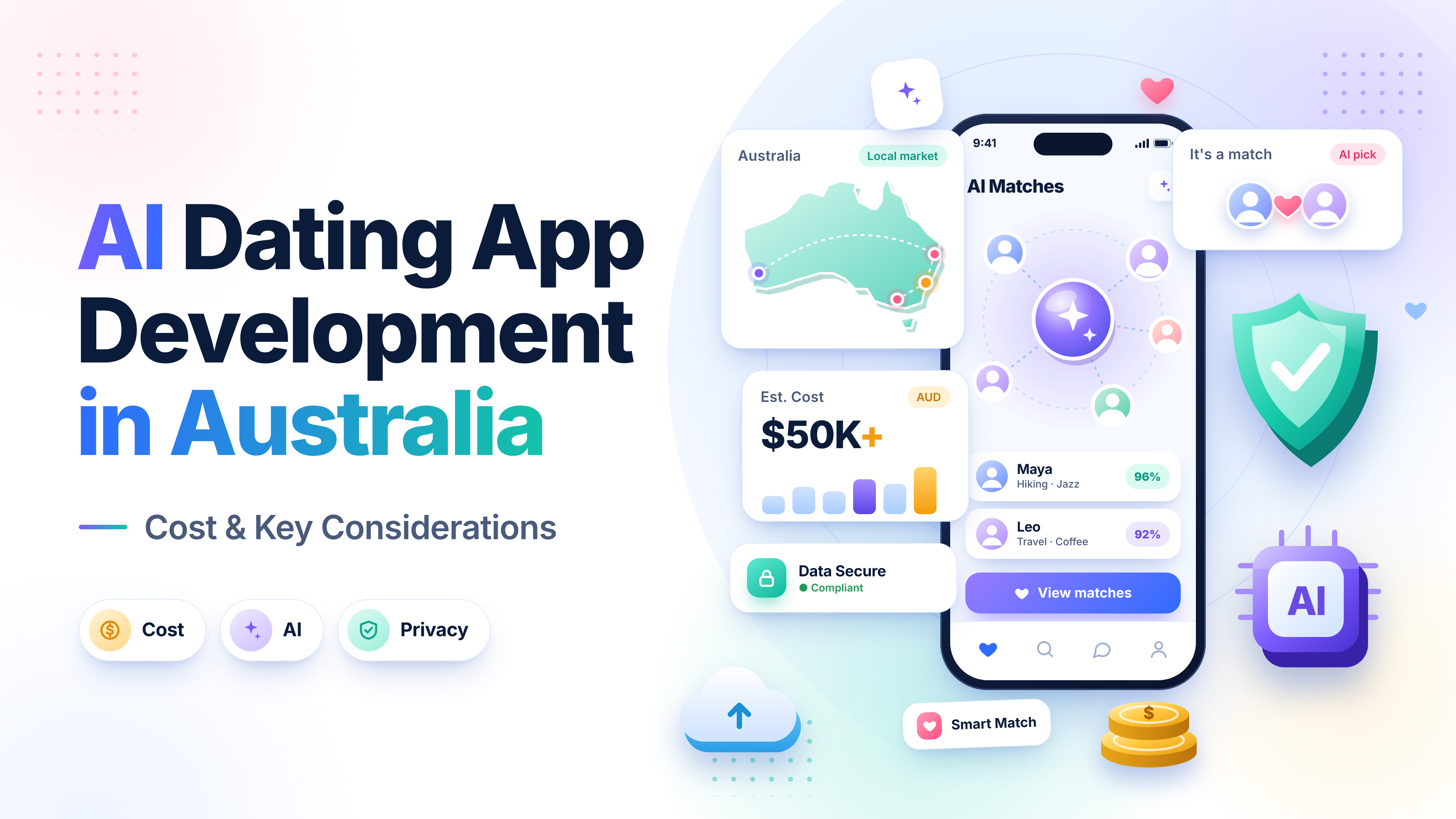 AI Dating App Development Company: Cost & Key Considerations