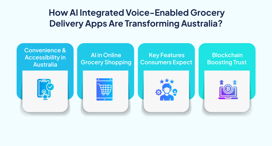Artificial intelligence in grocery apps – 7Pillars.