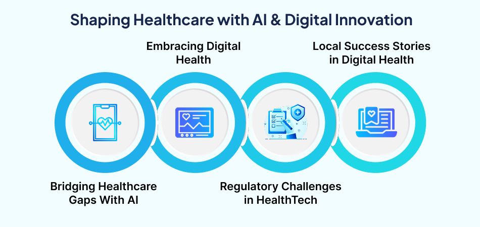 haping healthcare with Artificial Intelligence and digital innovation – 7Pillars.