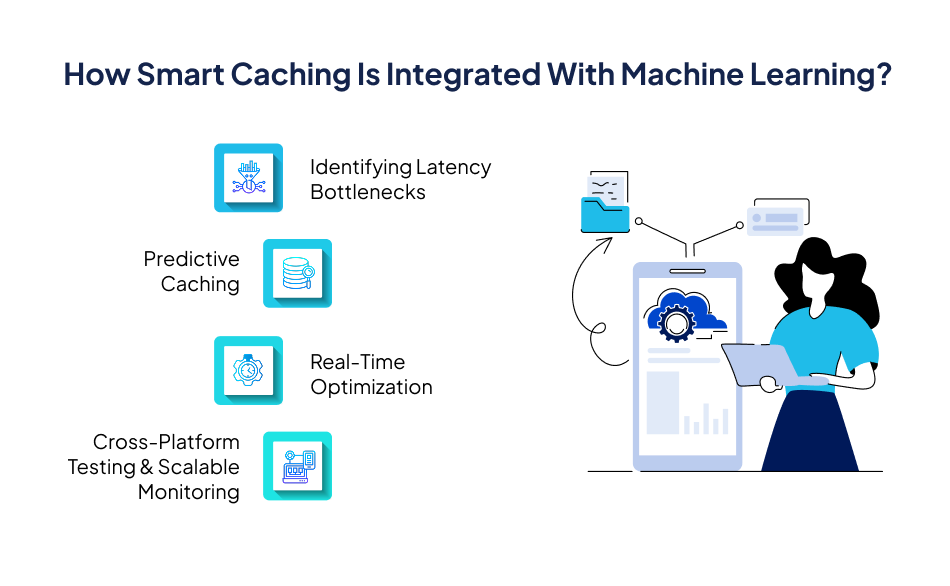 Integrating Smart Caching with ML Development explained – 7 Pillars.