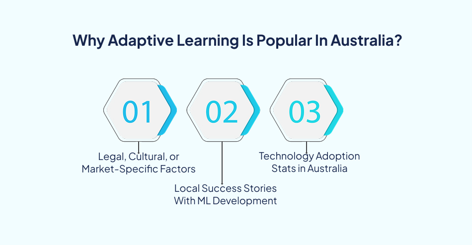 Adaptive learning ML Development Australia-7 Pillars.
