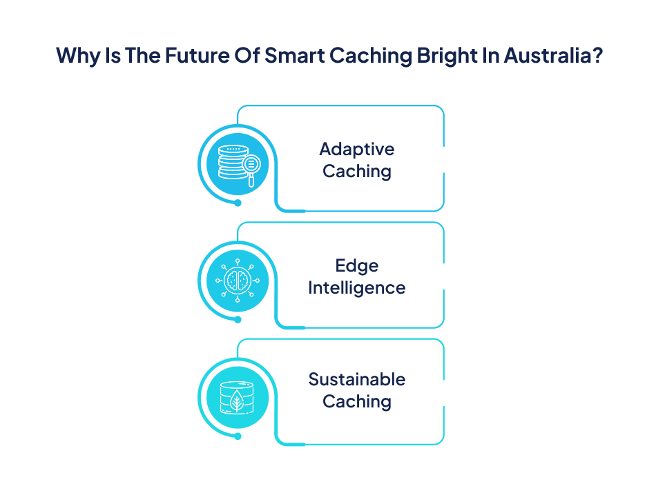 Future of Smart Caching ML Development Australia – 7 Pillars.