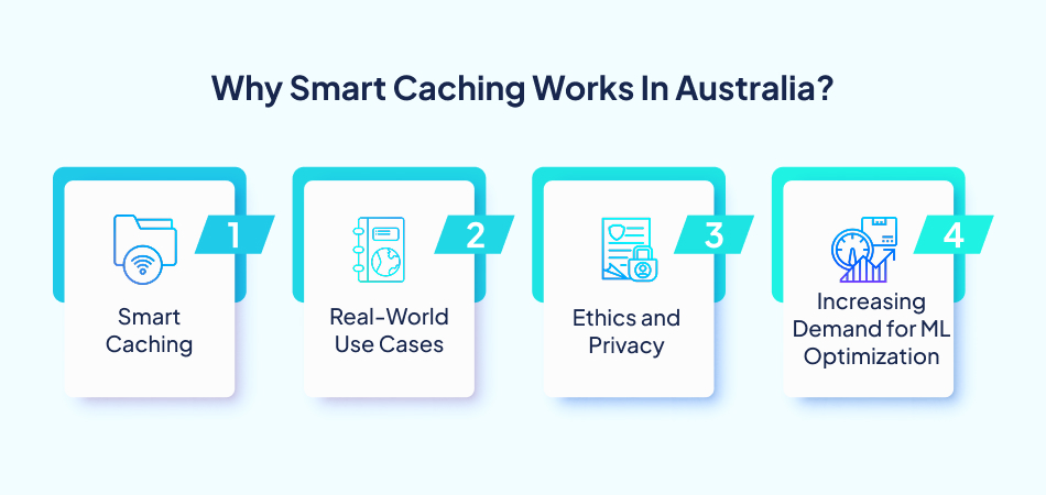 ML Development Smart Caching Australia – 7 Pillars.