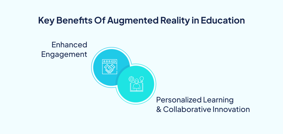 Top benefits of using AR in education and learning - 7Pillars