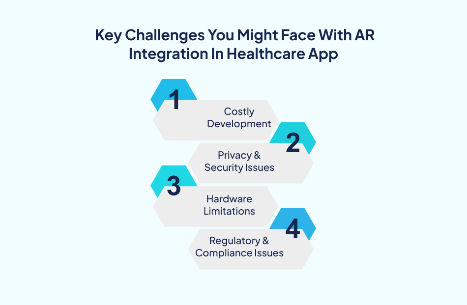 AR Healthcare app challenges-7Pillars