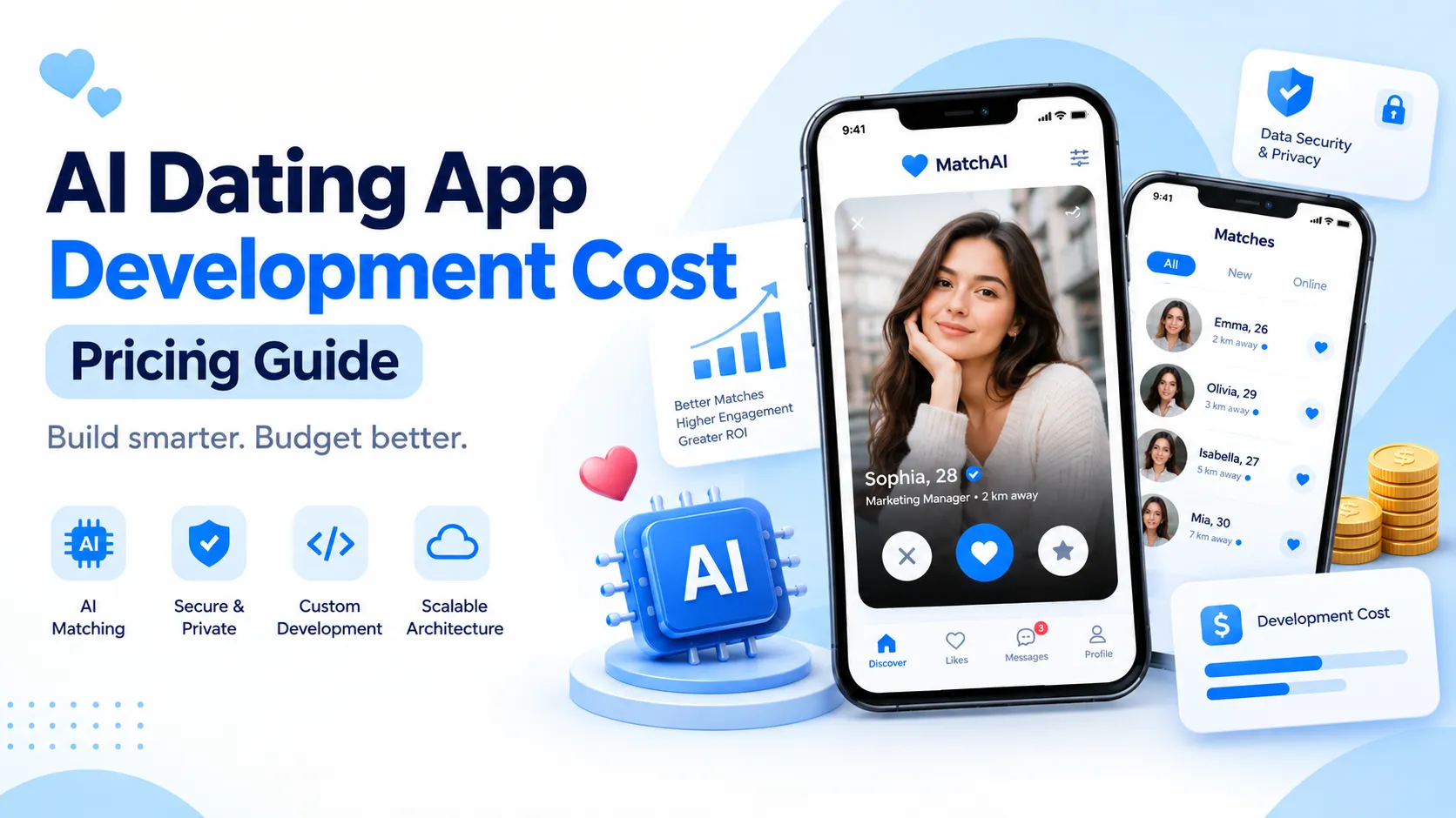 AI Dating App Development Cost: Complete Pricing Guide