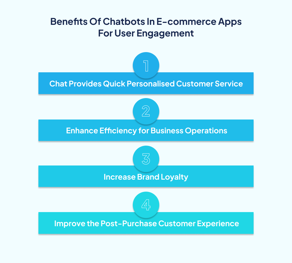 Benefits of AI chatbots for eCommerce