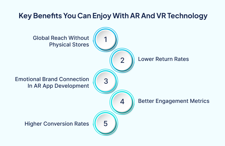 AR and VR in eCommerce key benefits - 7Pillars.