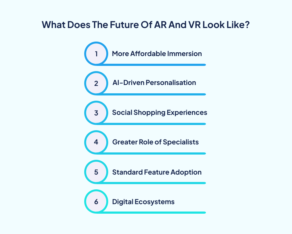 Future of AR and VR in eCommerce - 7Pillars.