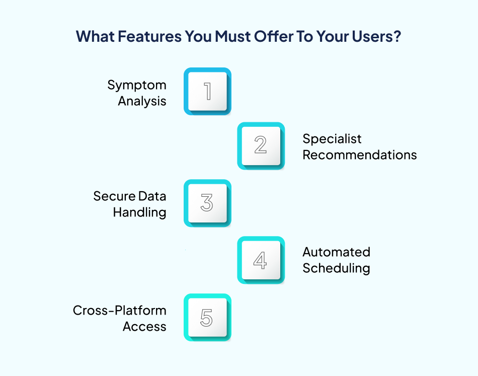 AI symptom checker app features - 7Pillars.
