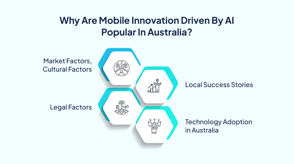 AI-driven mobile innovation trends in Australia - 7Pillars.