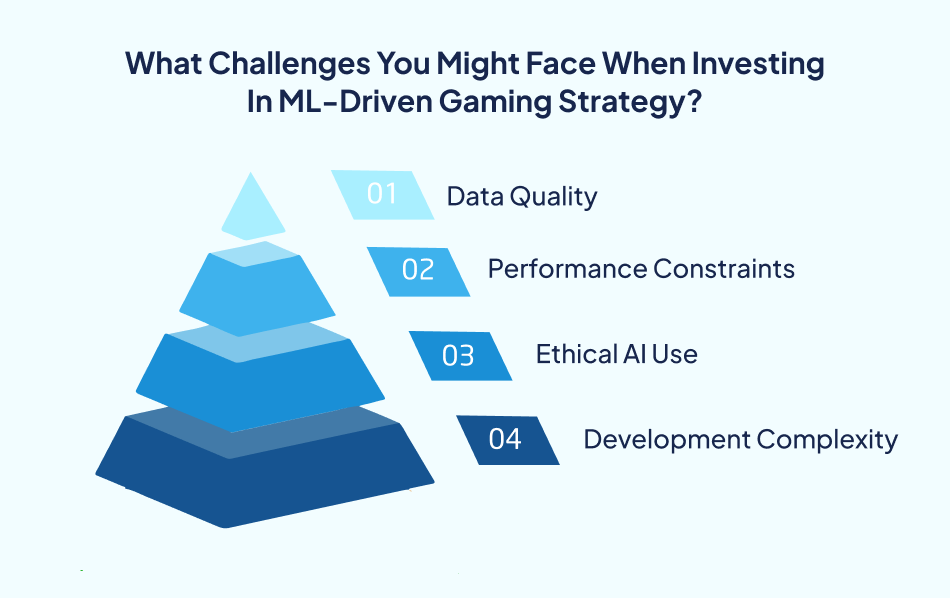 ML gaming strategy challenges - 7Pillars.