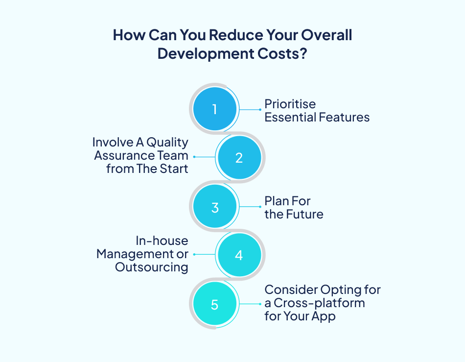 Reduce app development cost in Australia - 7Pillars