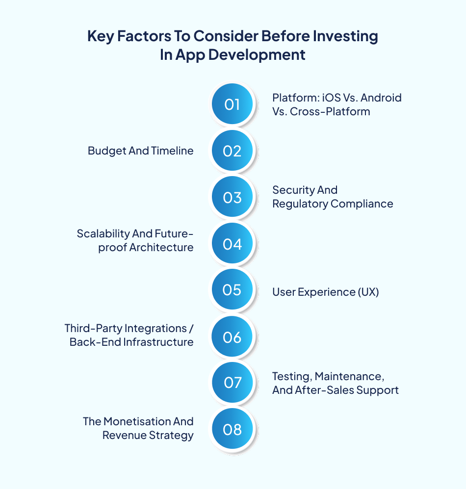 Mobile app development guide investment factors - 7Pillars.