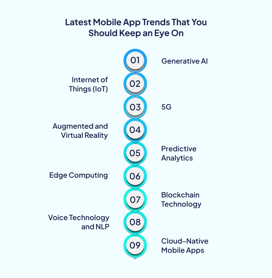 Mobile app development guide technology trends - 7Pillars.