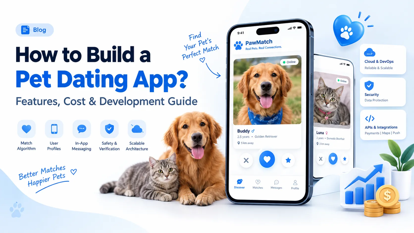 Pet Dating App Development: Features, Cost & Revenue Models
