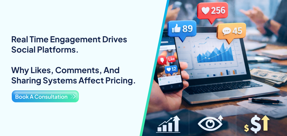 Social engagement features like likes comments and shares affecting Social Media app development cost-7 Pillars