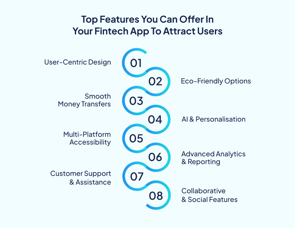Key fintech app features - 7 PIllars