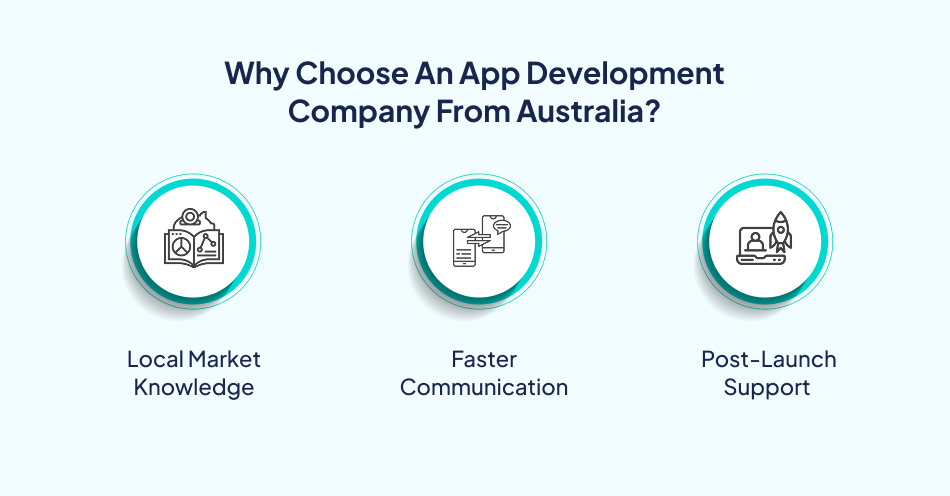 Australian eCommerce App Development company benefits - 7 Pillars