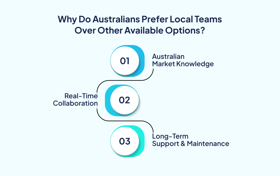 Custom App Development benefits with local teams