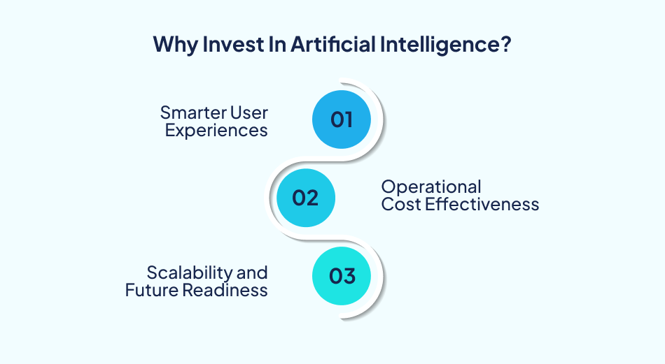 AI app development cost benefits including scalability, cost efficiency, and improved user experience