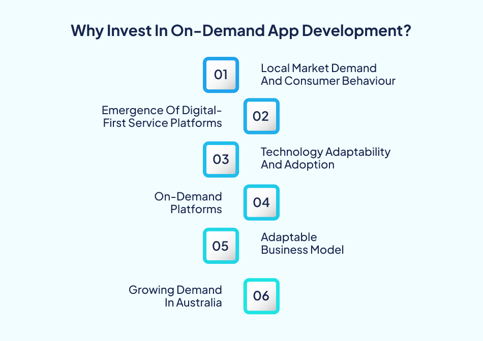 On demand home service app investment benefits