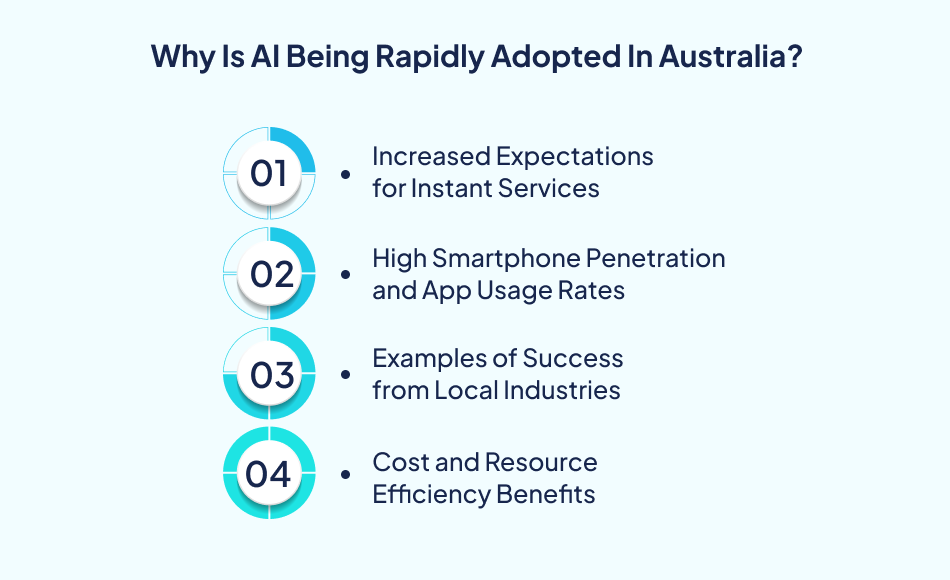 Reasons for AI adoption in Australia - 7 Pillars