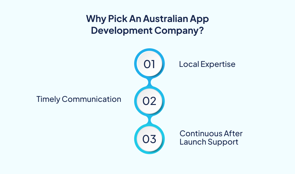 Benefits of choosing an Australian app development company - 7 Pillars