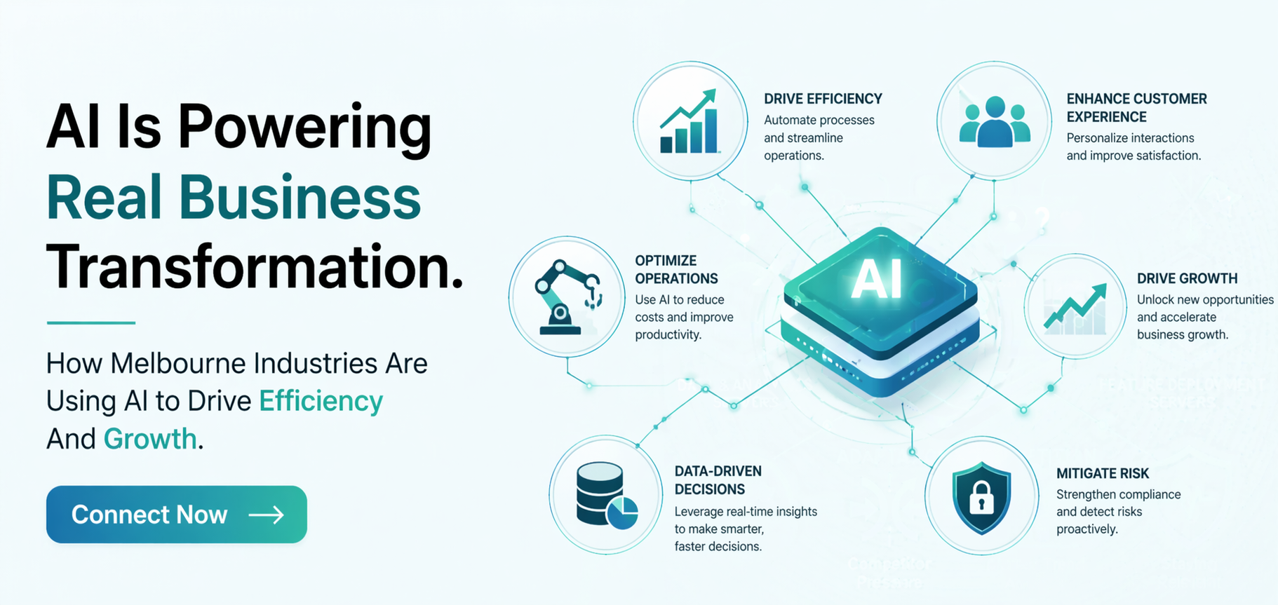 AI Is Powering Real Business Transformation. How Melbourne Industries Are Using AI to Drive Efficiency And Growth. Connect Now
