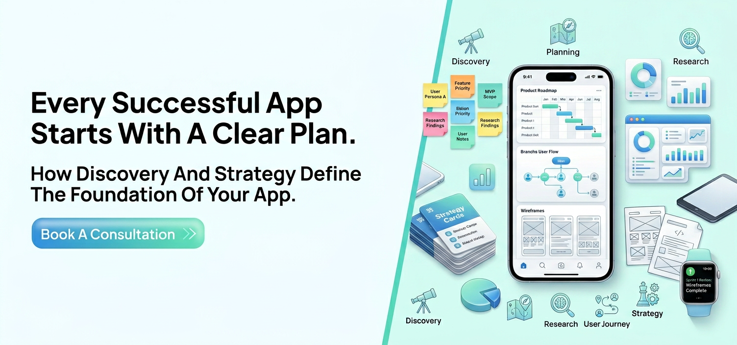 App planning discovery and strategy process.