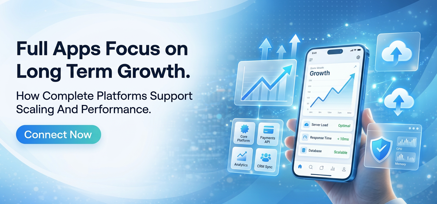 Full Apps Focus on Long Term Growth. How Complete Platforms Support Scaling And Performance. Connect Now