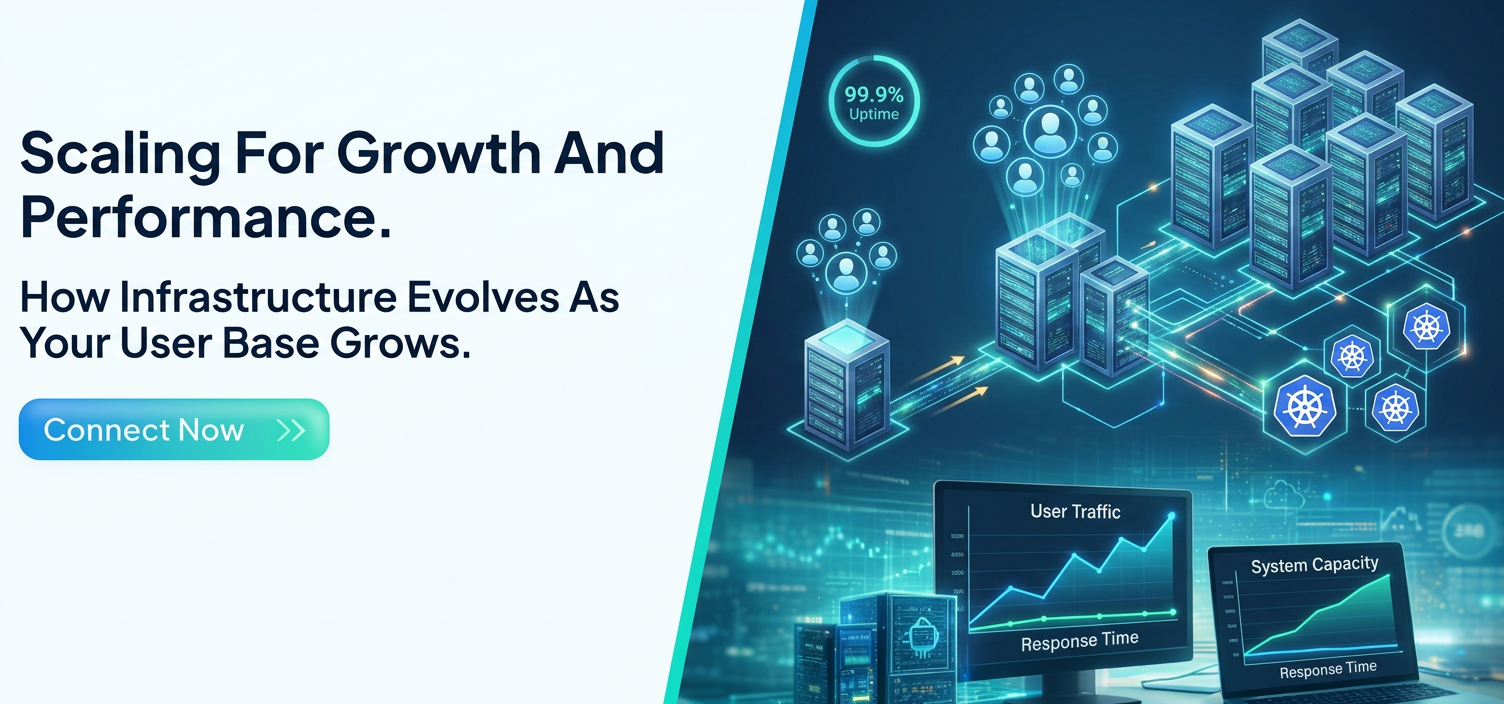 App infrastructure scaling performance growth.